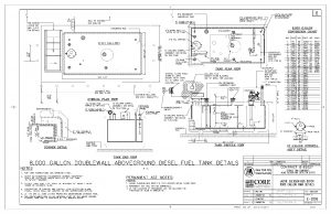 Jackie Gleason Bus Depot | CORE Environmental Consultants, Inc.